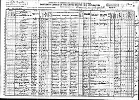 280px-1910_census_Runge